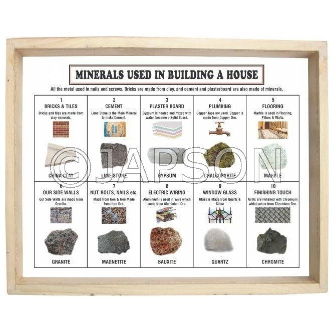 Minerals Used in Building a House, Set of 10 Minerals Used in Building a House, Set of 10